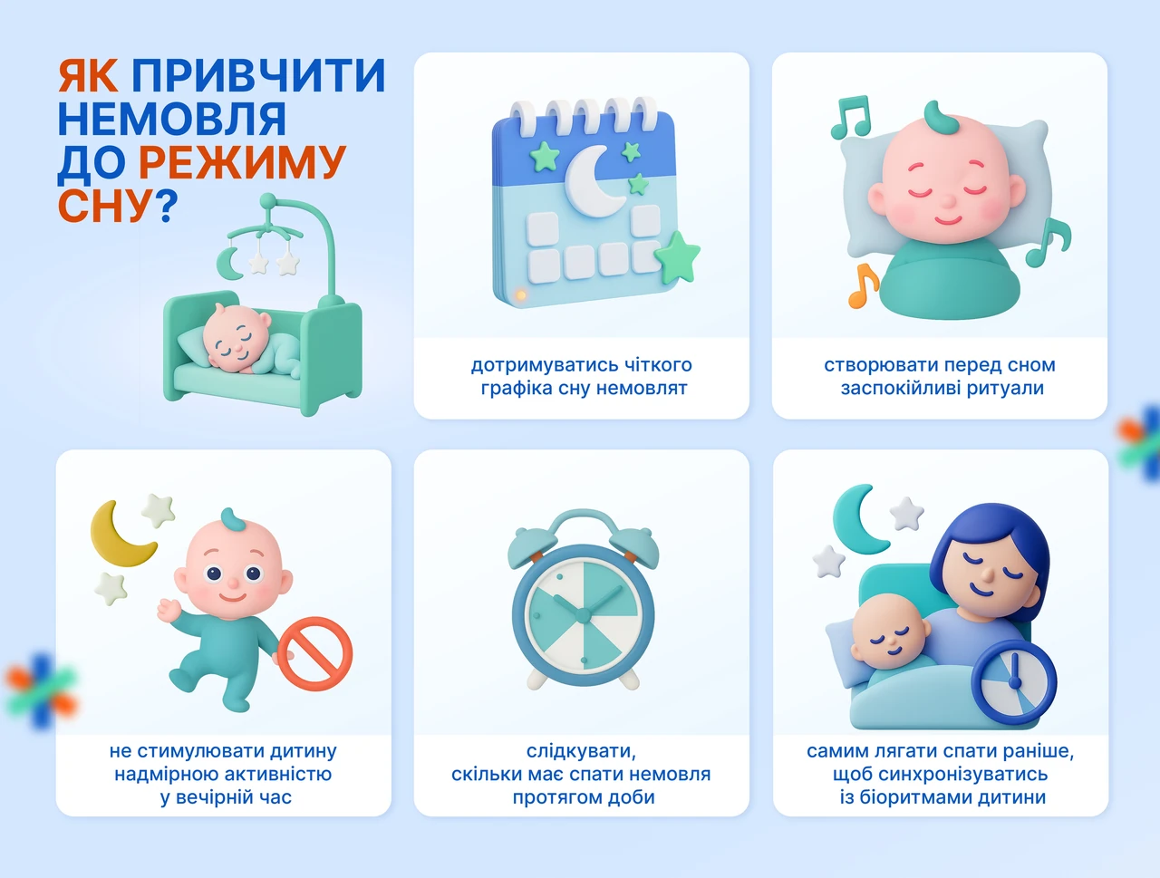 Норми сну для дітей: скільки годин потрібно за віком